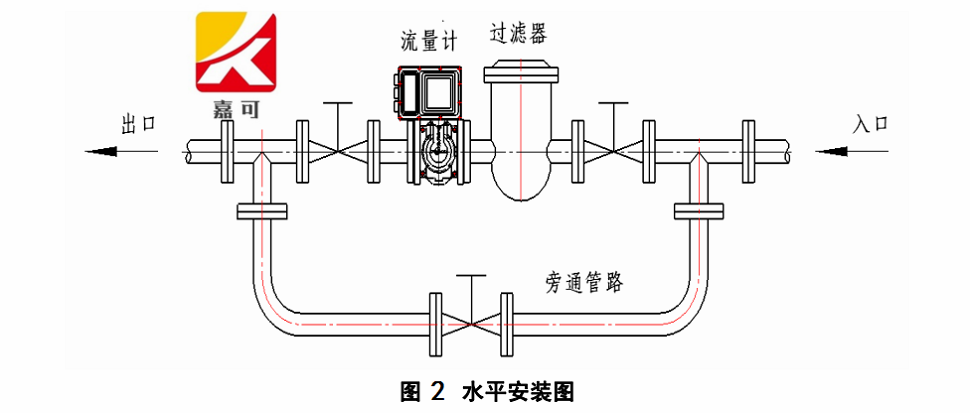 羅茨圖2.png